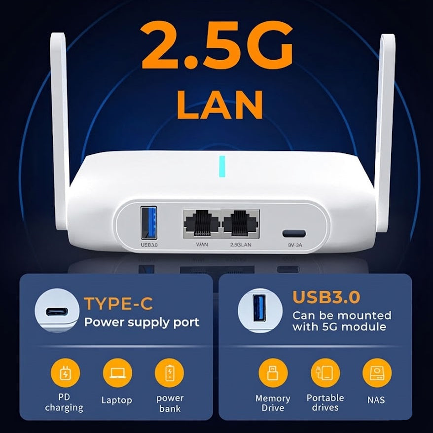 GenRouter H3000 – WiFi 6 Router With Free DPN – Genrouter