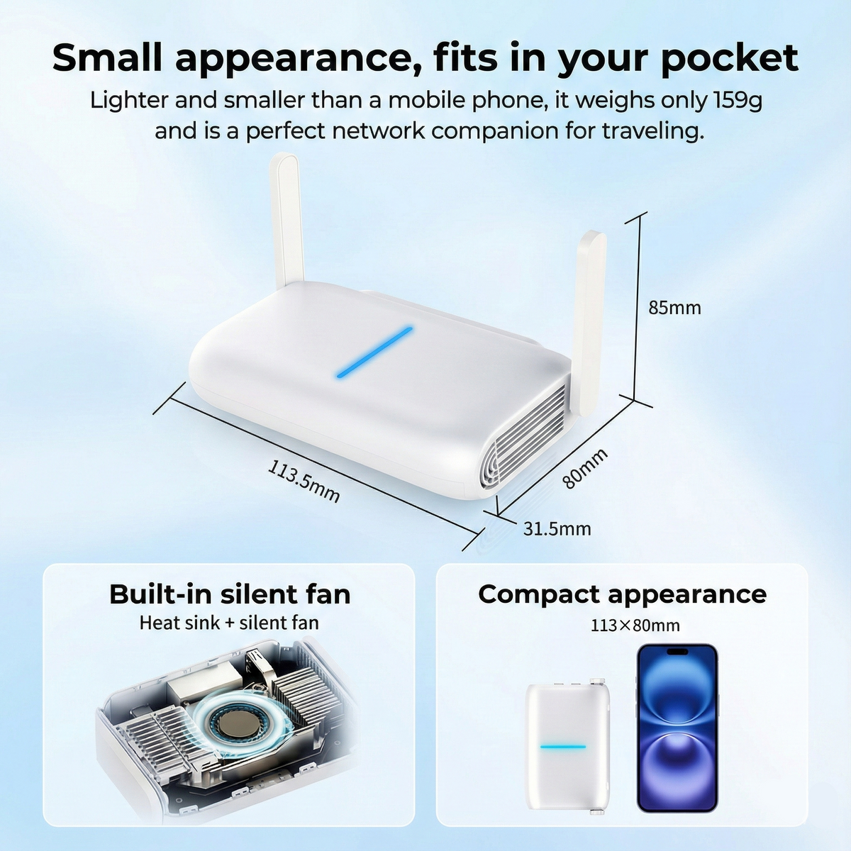 Original Gen2 Router GenRouter H3000 – WiFi 6 Router With Free DPN – Genrouter