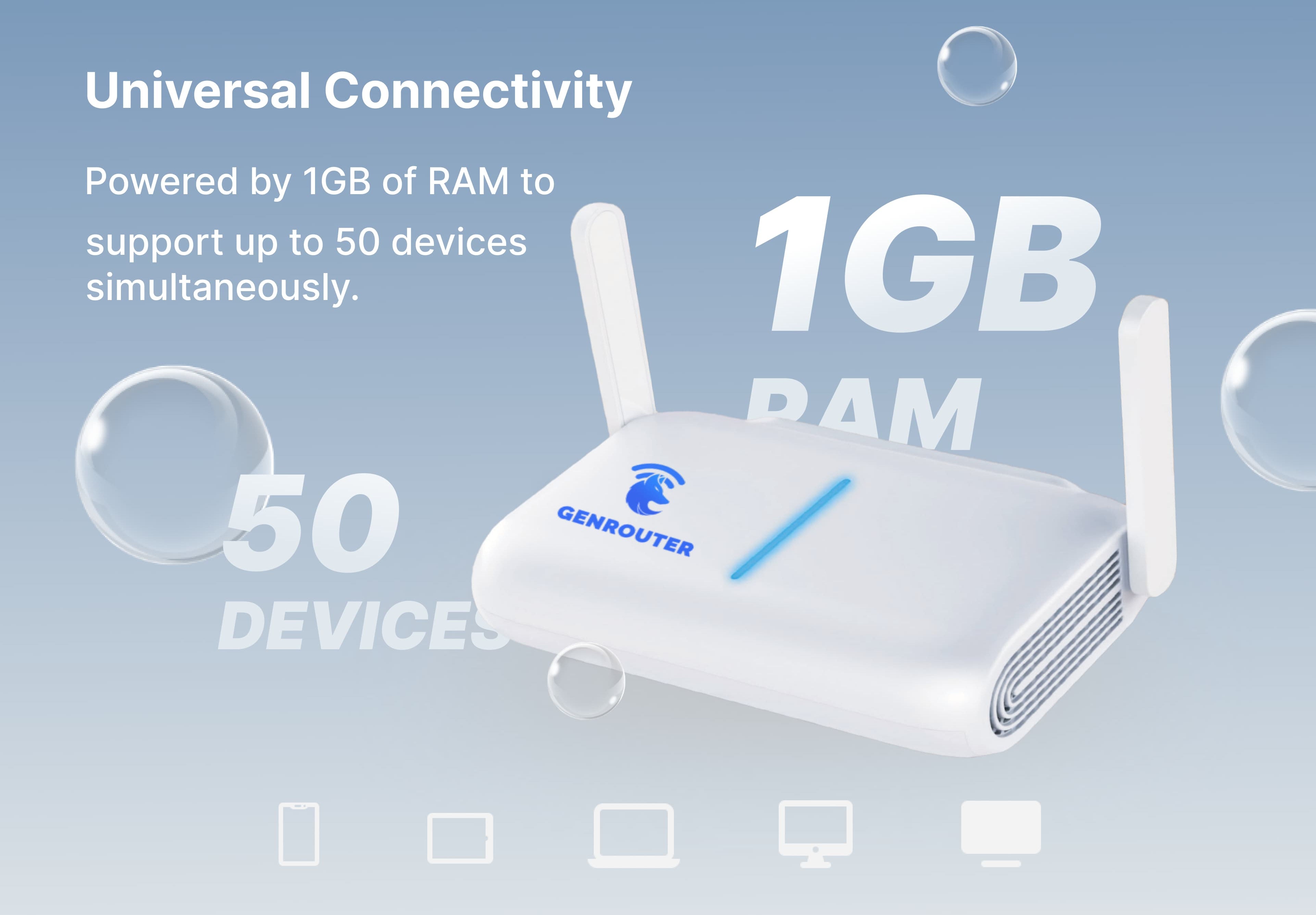 Universal Connectivity Genrouter